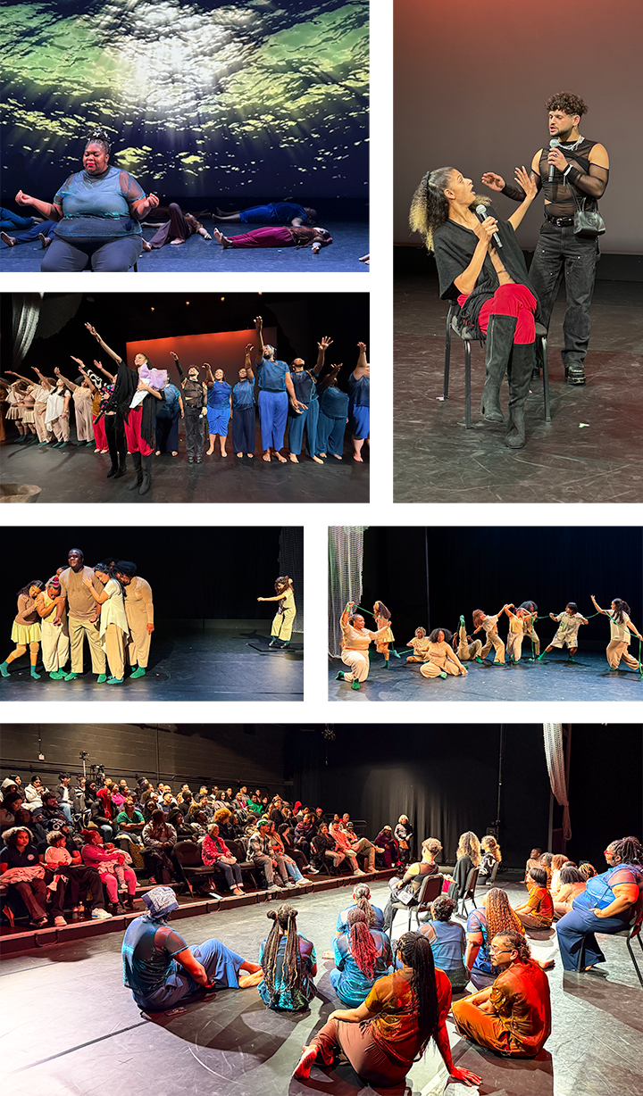 Dynamic performance images