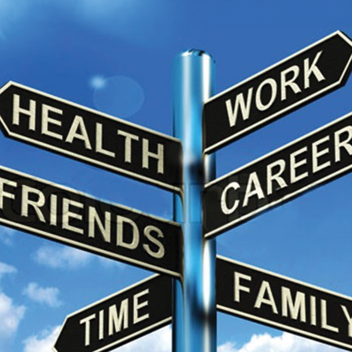 Image of health and welness direction signs