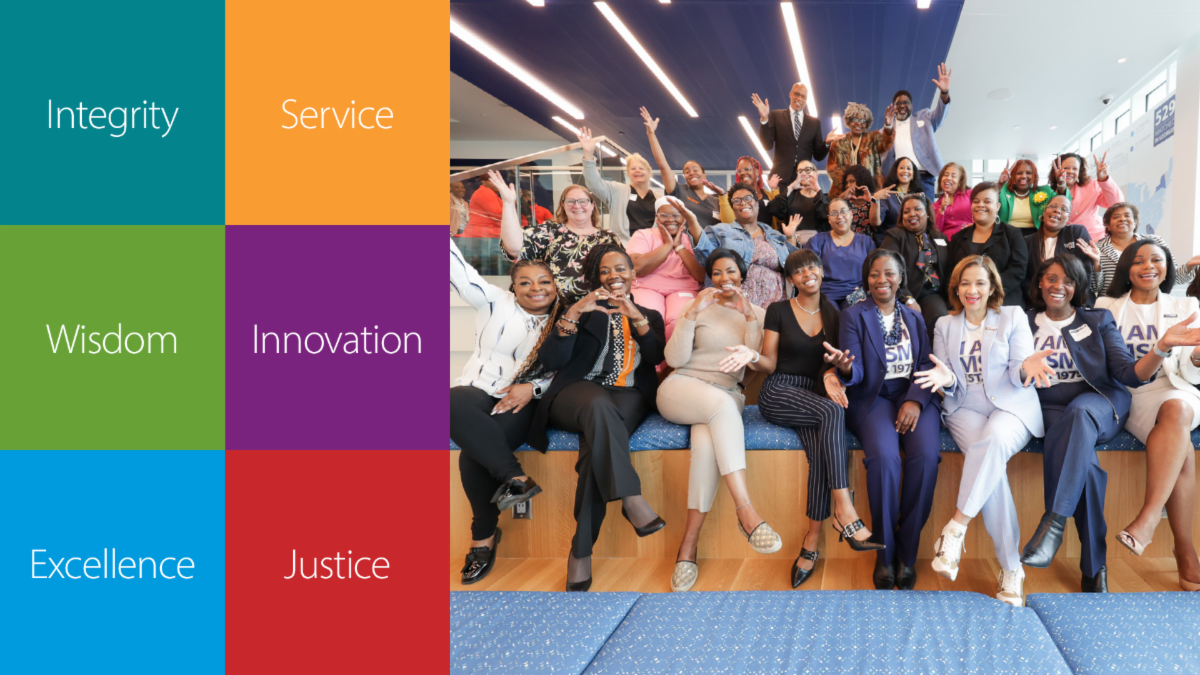 Demonstrating and Living Out Our Core Values Each Day | I AM MSM Behaviors