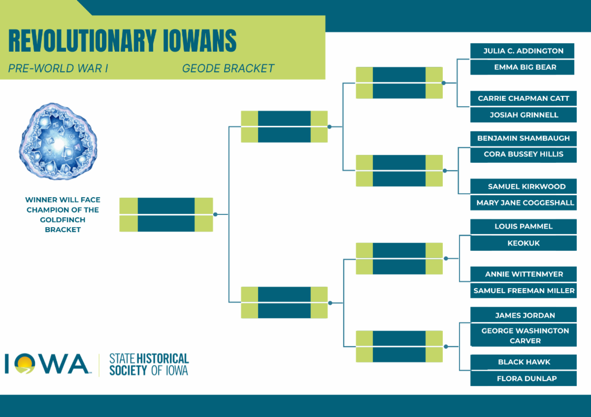 The Geode Bracket featuring 16 revolutionary Iowans from before 1920.