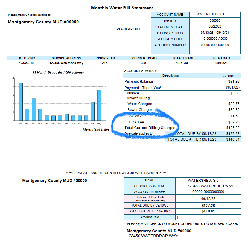 Fees on My Water Bill