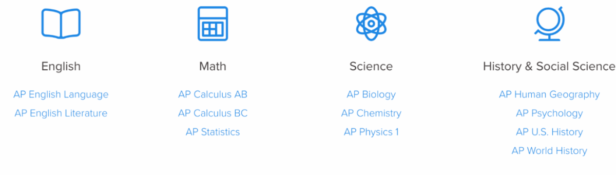 UWorld supports AP Courses like English Literature, Calculus AB and BC, Biology, Chemistry and Physics, U.S. History and World History, among other subjects.