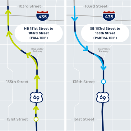 Graphic shows cost difference between a full and partial trip in the express lane