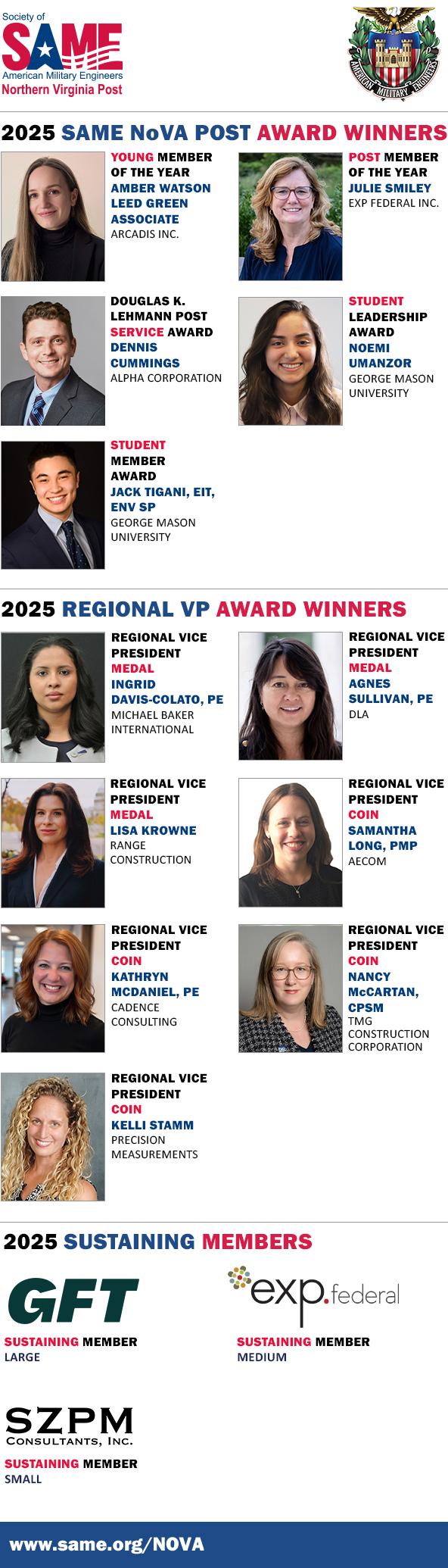 SAME NoVA Post April Newsletter