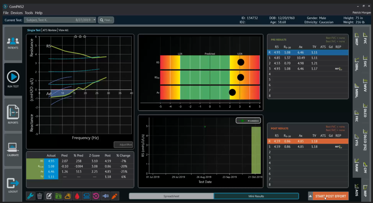 Your exclusive invitation in San Antonio