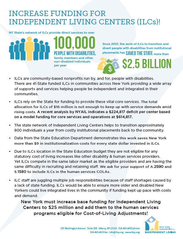 Informational poster advocating increased funding for New York Independent Living Centers, highlighting service statistics and funding requirements.