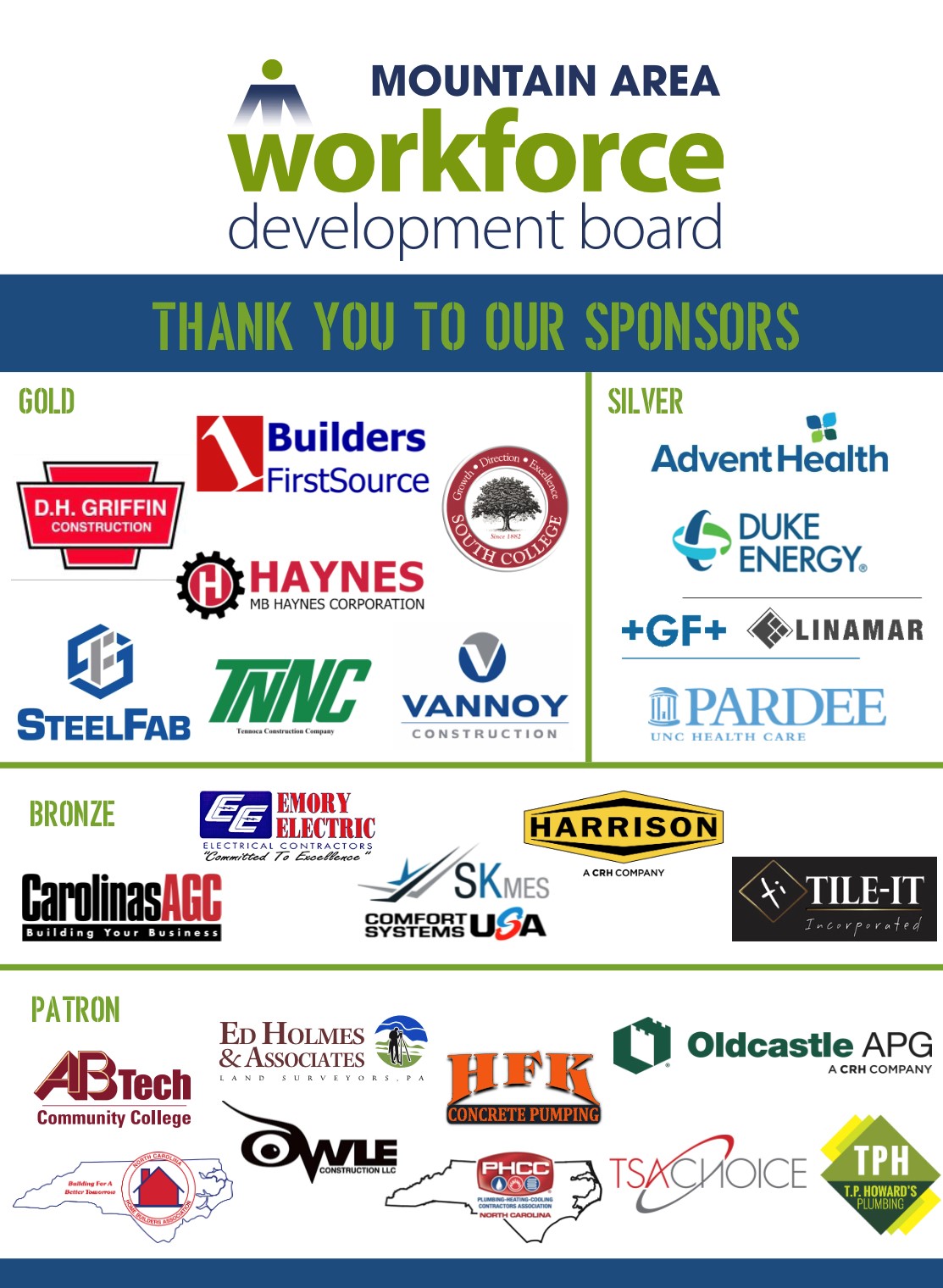 Honoring All Who Served