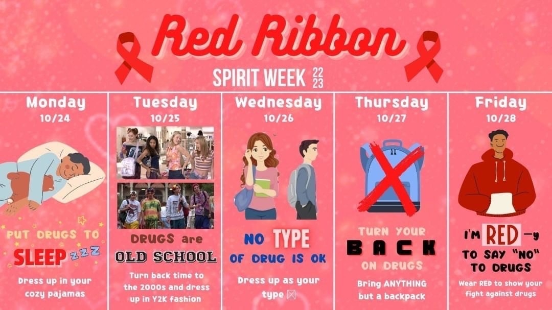 Sunny Hills Newsletter The Gold Standard