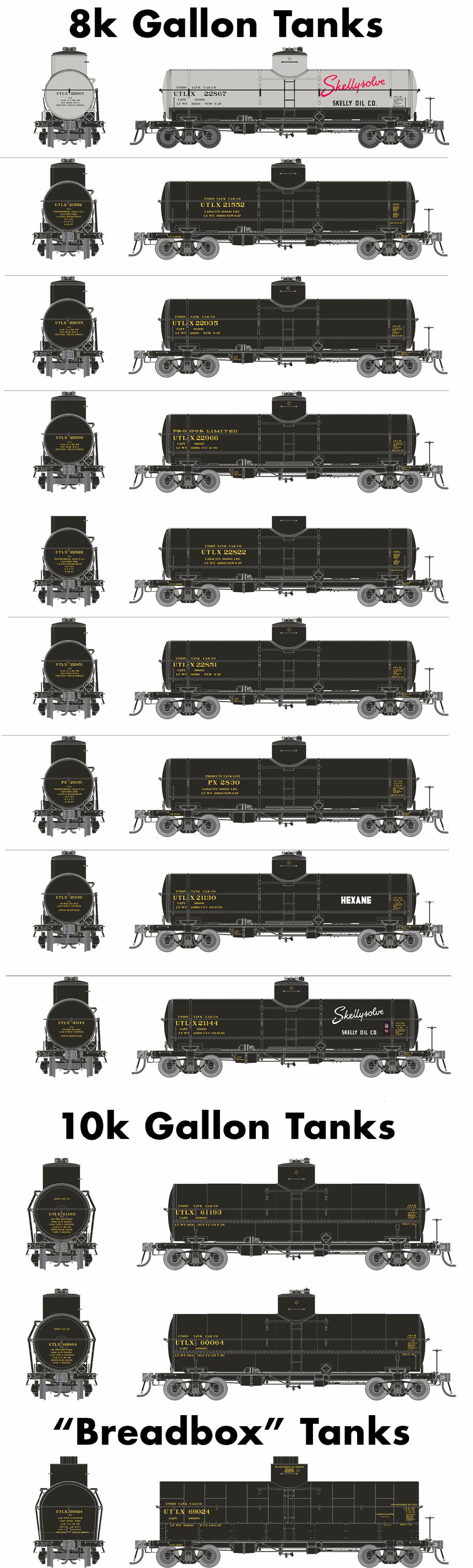 Rapido X-3 Tank Car