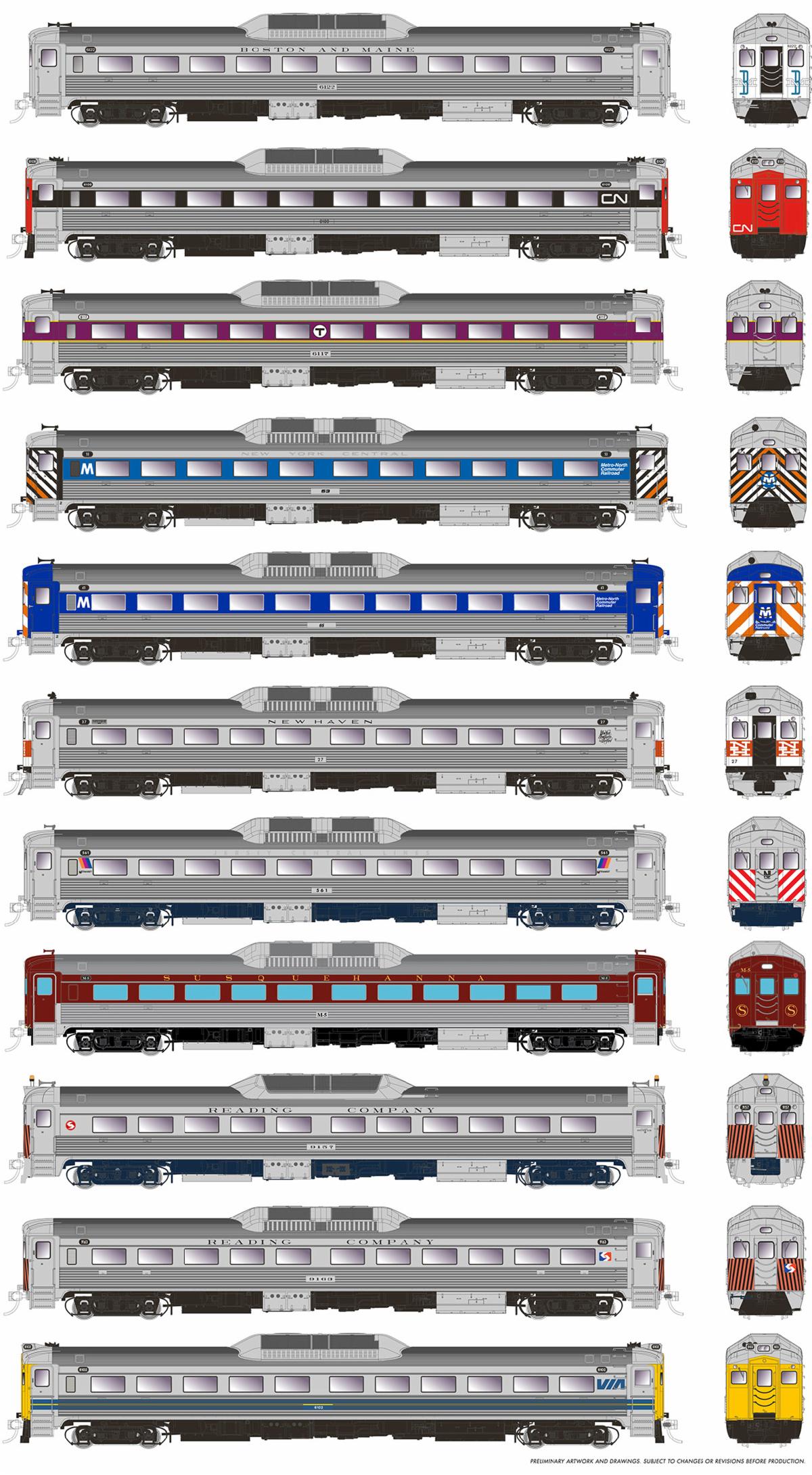 Rapido RDC