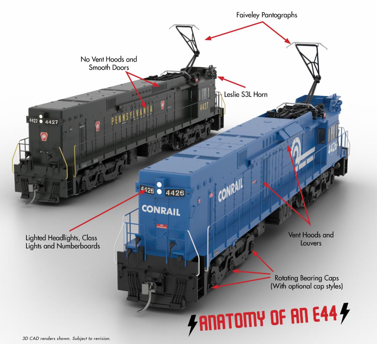 Rapido E44
