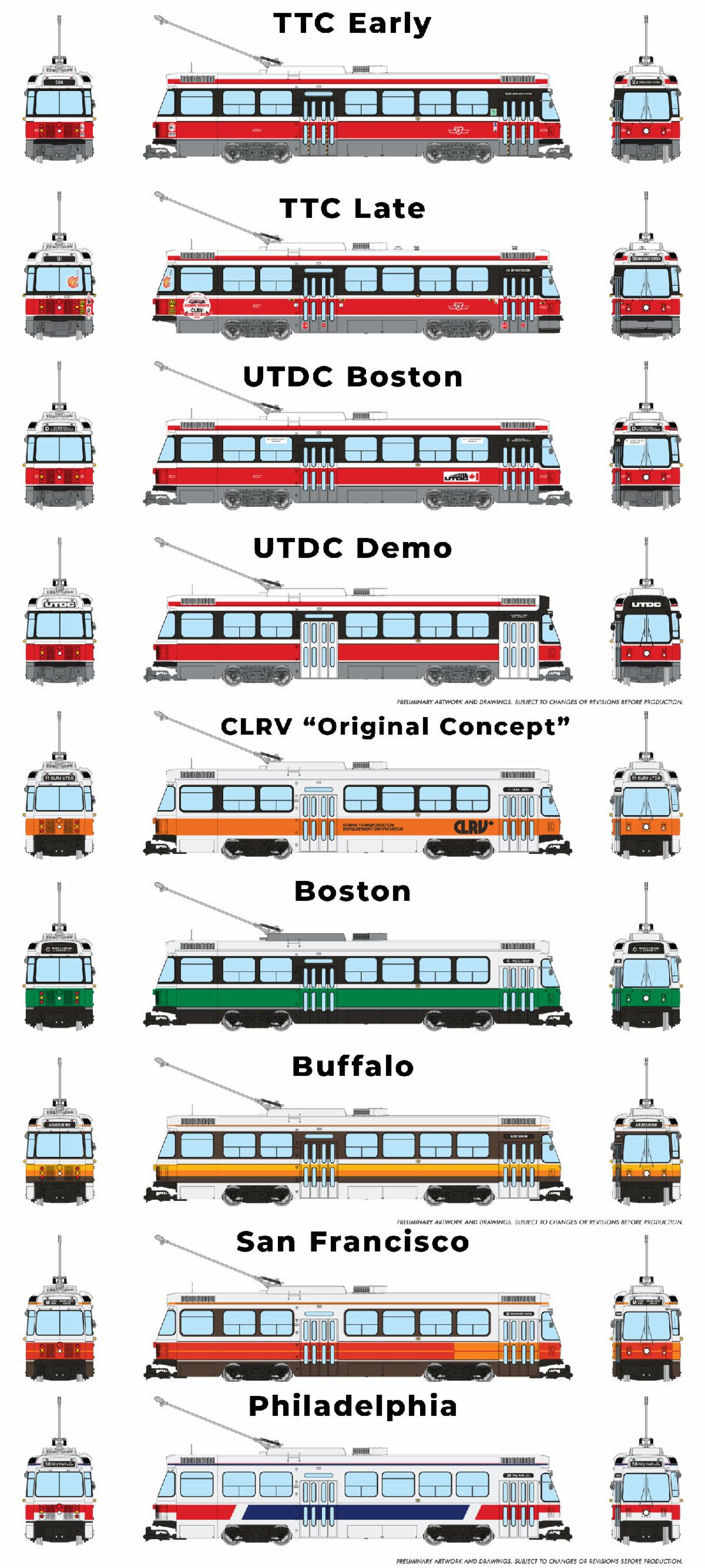 Rapido CLRV