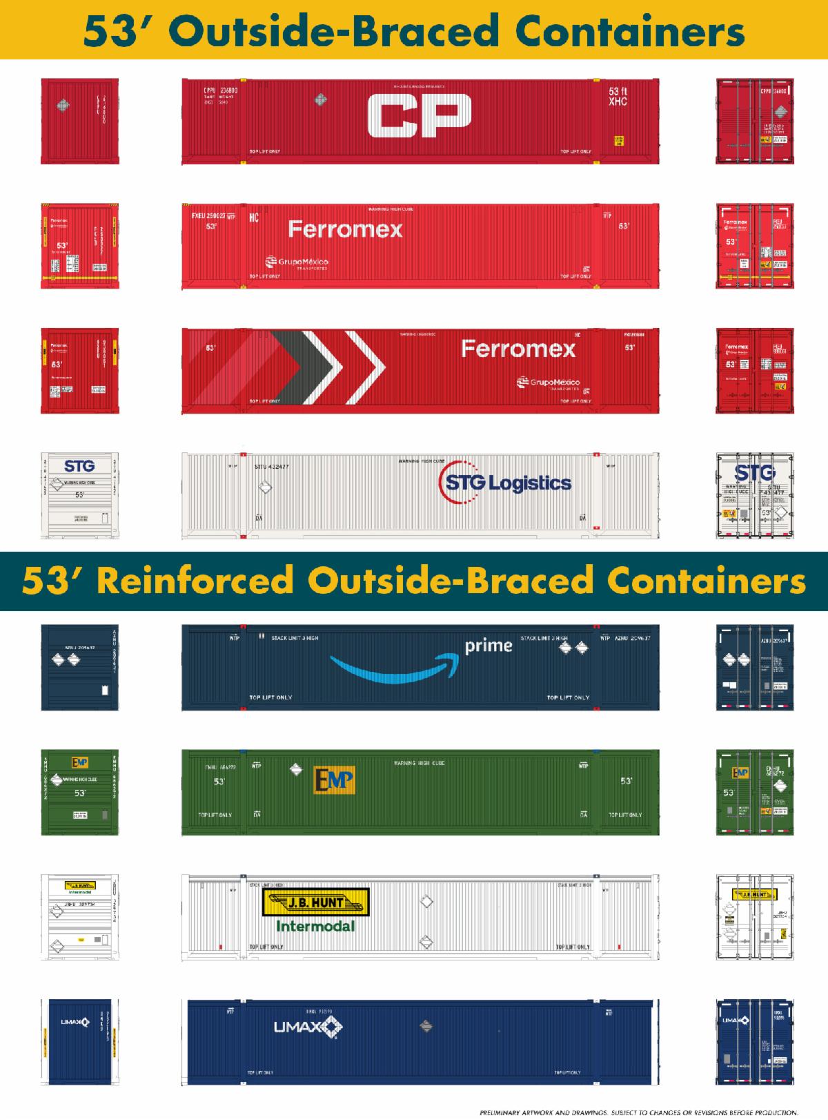 Rapido Container
