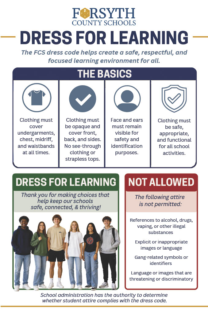 Dress Code Infographic: A visually organized infographic outlining the district dress code expectations for students. The graphic highlights acceptable school attire and prohibited clothing items, including guidelines related to appropriate coverage, footwear, hats, hoods, accessories, and clothing with inappropriate language, images, or messages. Icons and illustrations are used to help families quickly understand student dress expectations and support a safe, respectful, and distraction-free learning environment.