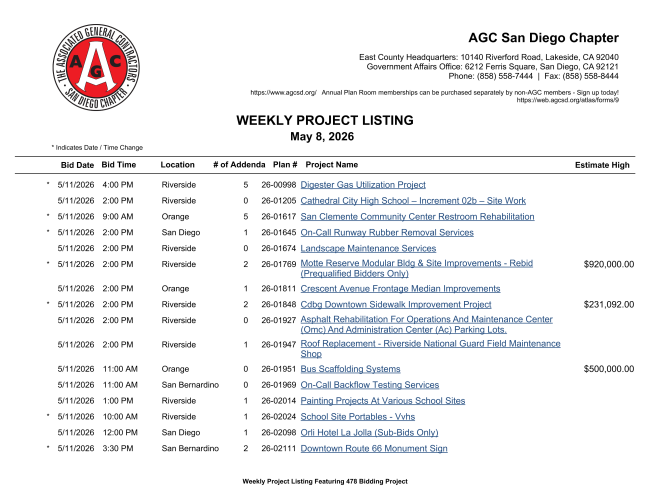 Construction Reporter Featuring 478 Bidding Projects May 08, 2026