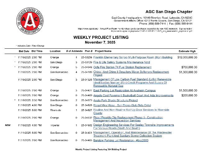 Construction Reporter Featuring 394 Bidding Projects November 07, 2025