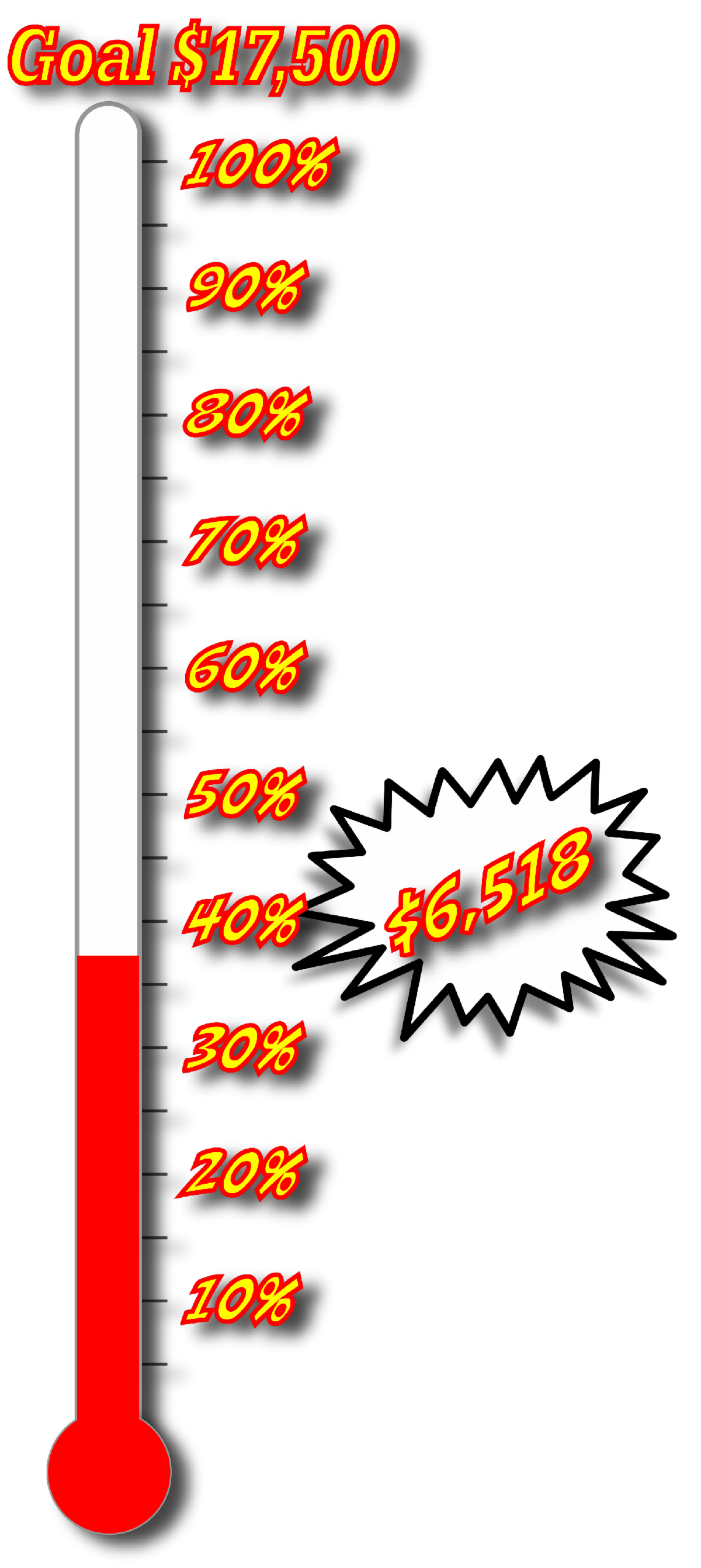 August 14 Thermometer