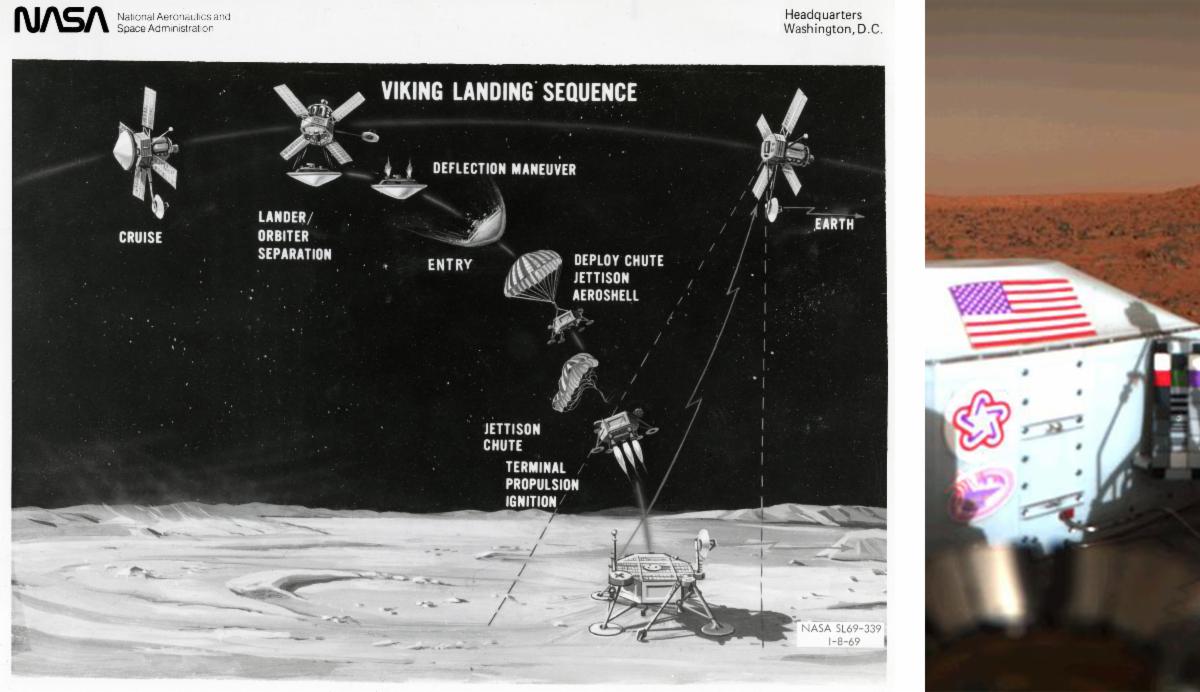 Two images. On the left is a vintage illustration outlining the steps in Viking's landing on Mars. On the right is an image taken by the Viking 1 lander where the US flag and bicentennial logo on the lander are visible.