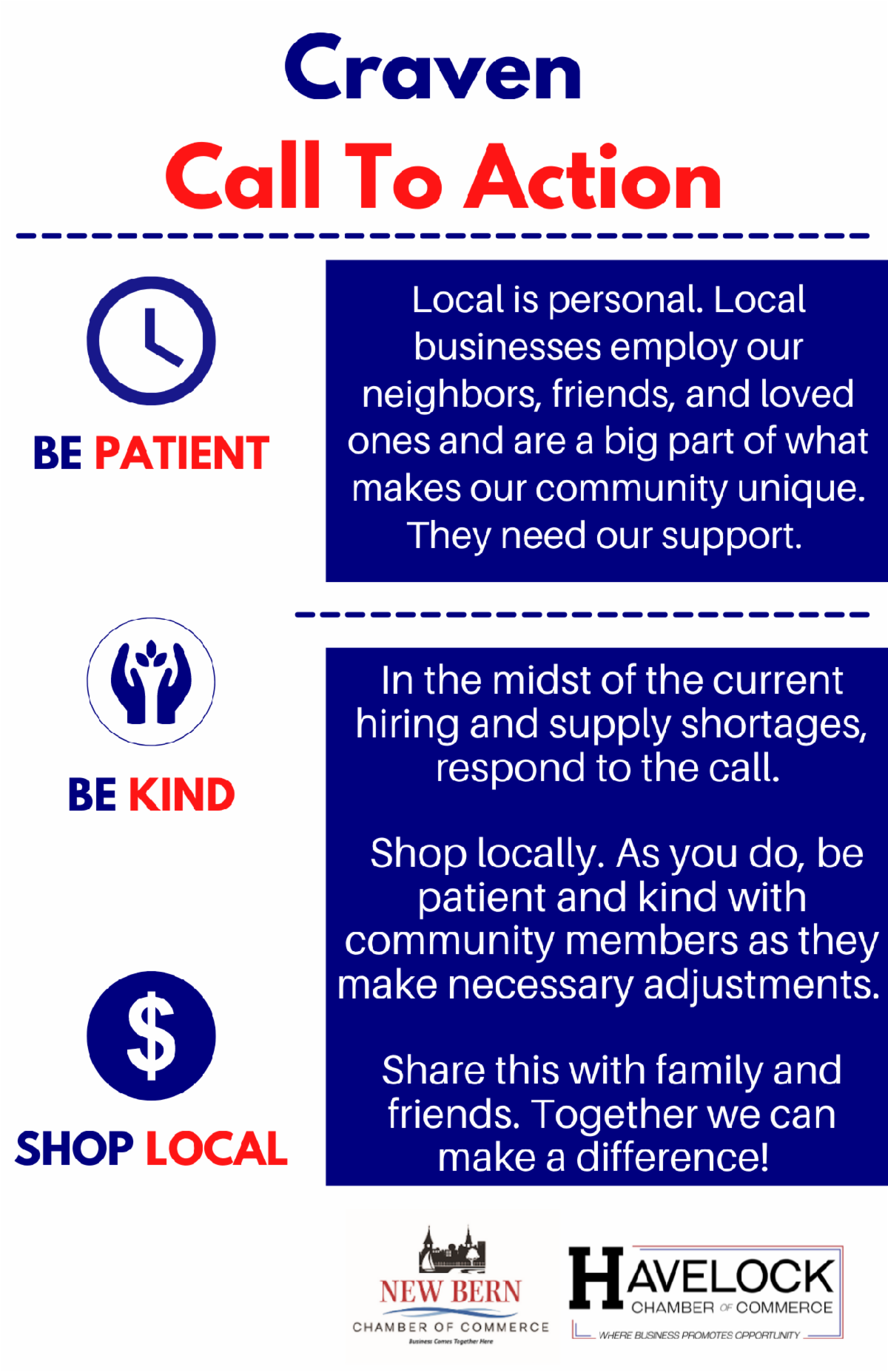 Havelock Chamber Weekly Newsletter