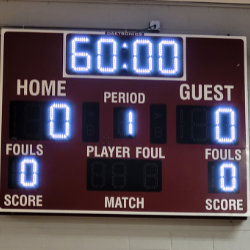scoreboard