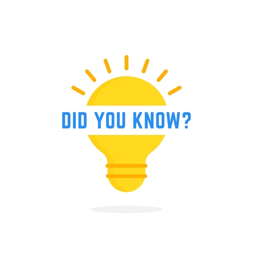 did you know text on cartoon light bulb. flat minimal style modern logotype graphic art design isolated on white background. concept of fyi like for your information and top tips or quick hint