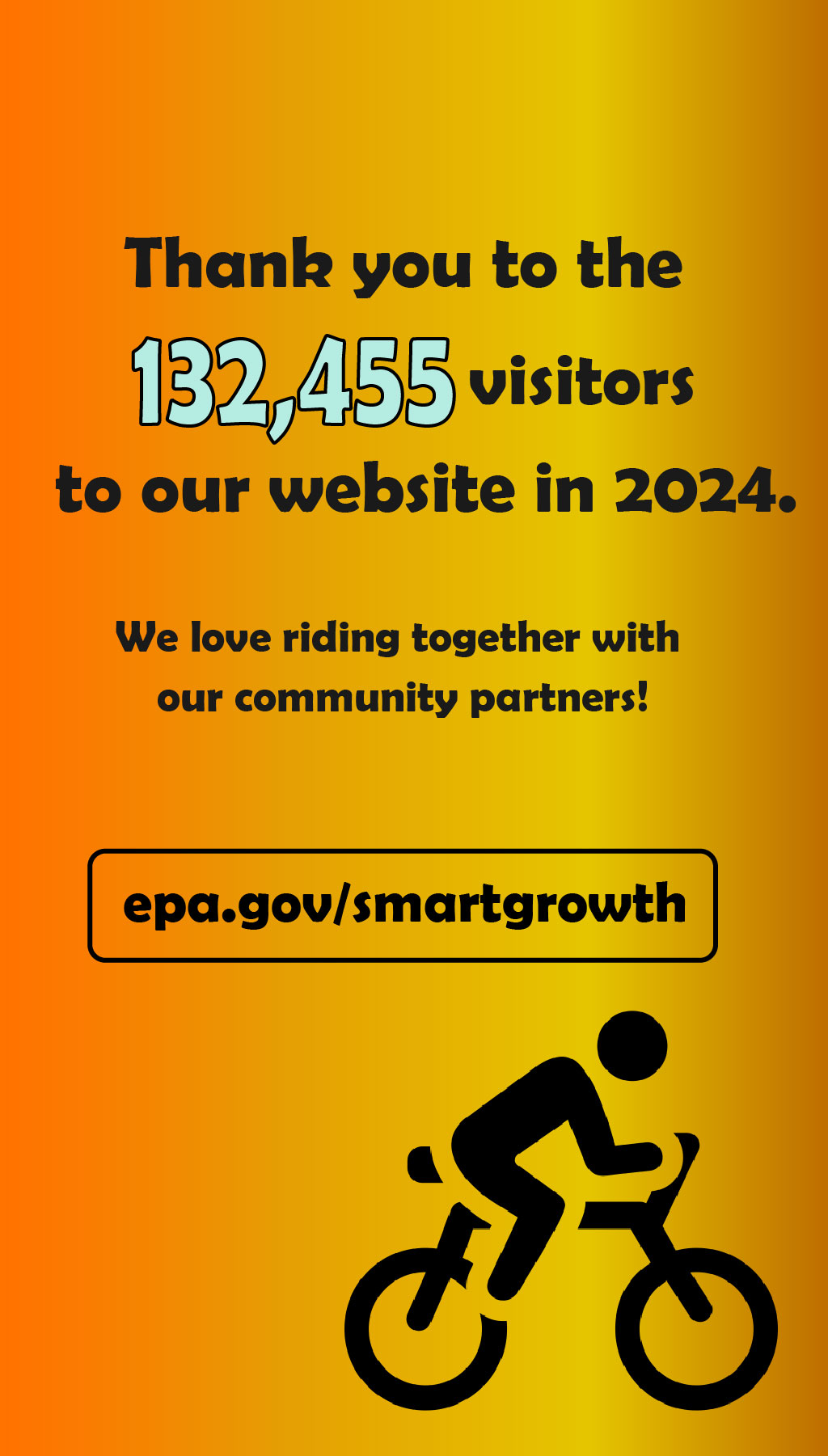 Graphic with orange background and an icon of a bicyclist riding across the bottom reads: “Thank you to the 132,455 visitors to our website in 2024. We love riding together with our community partners! epa.gov/smartgrowth”