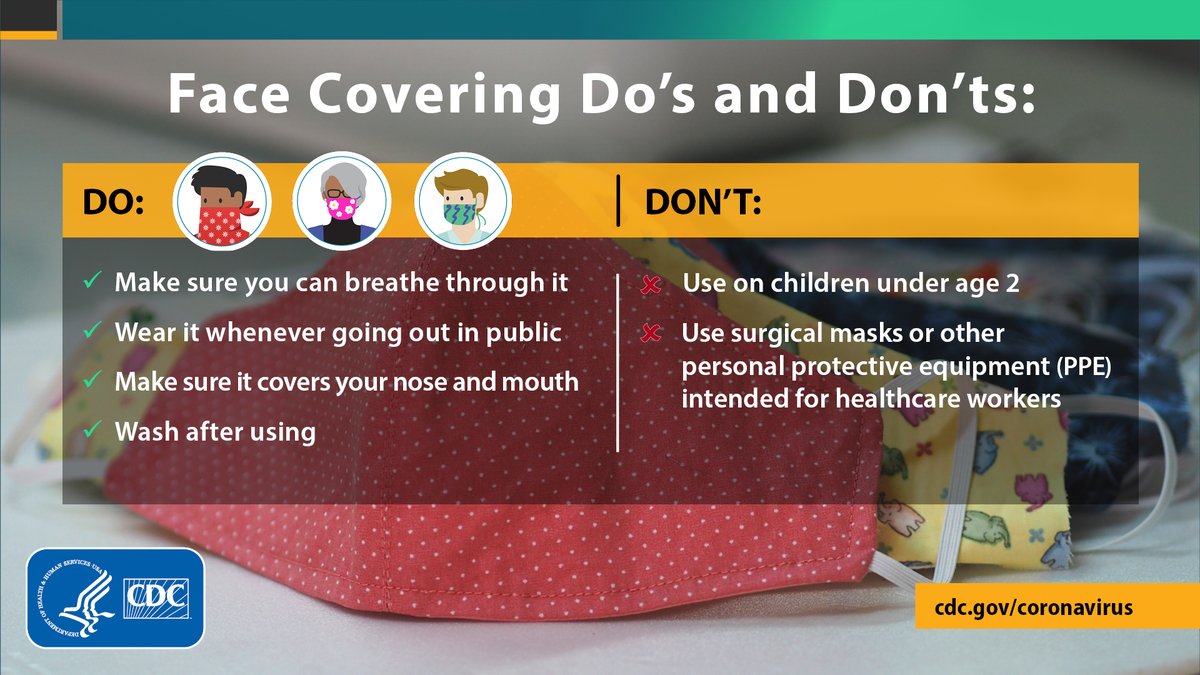 CDC Do_s and Don_ts of face covering infographic.  Info contained in article