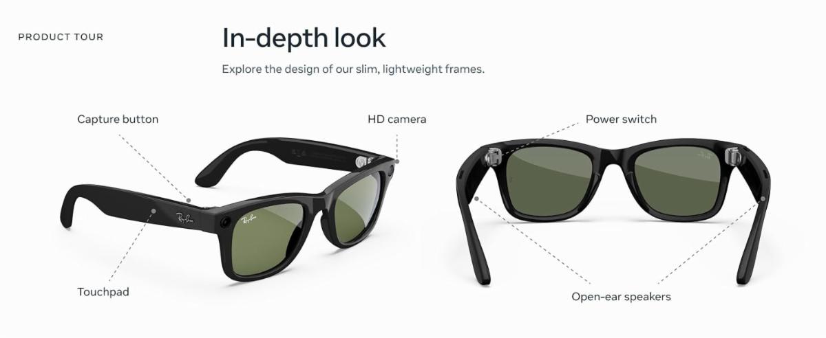 RayBan Meta glasses with various features highlighted