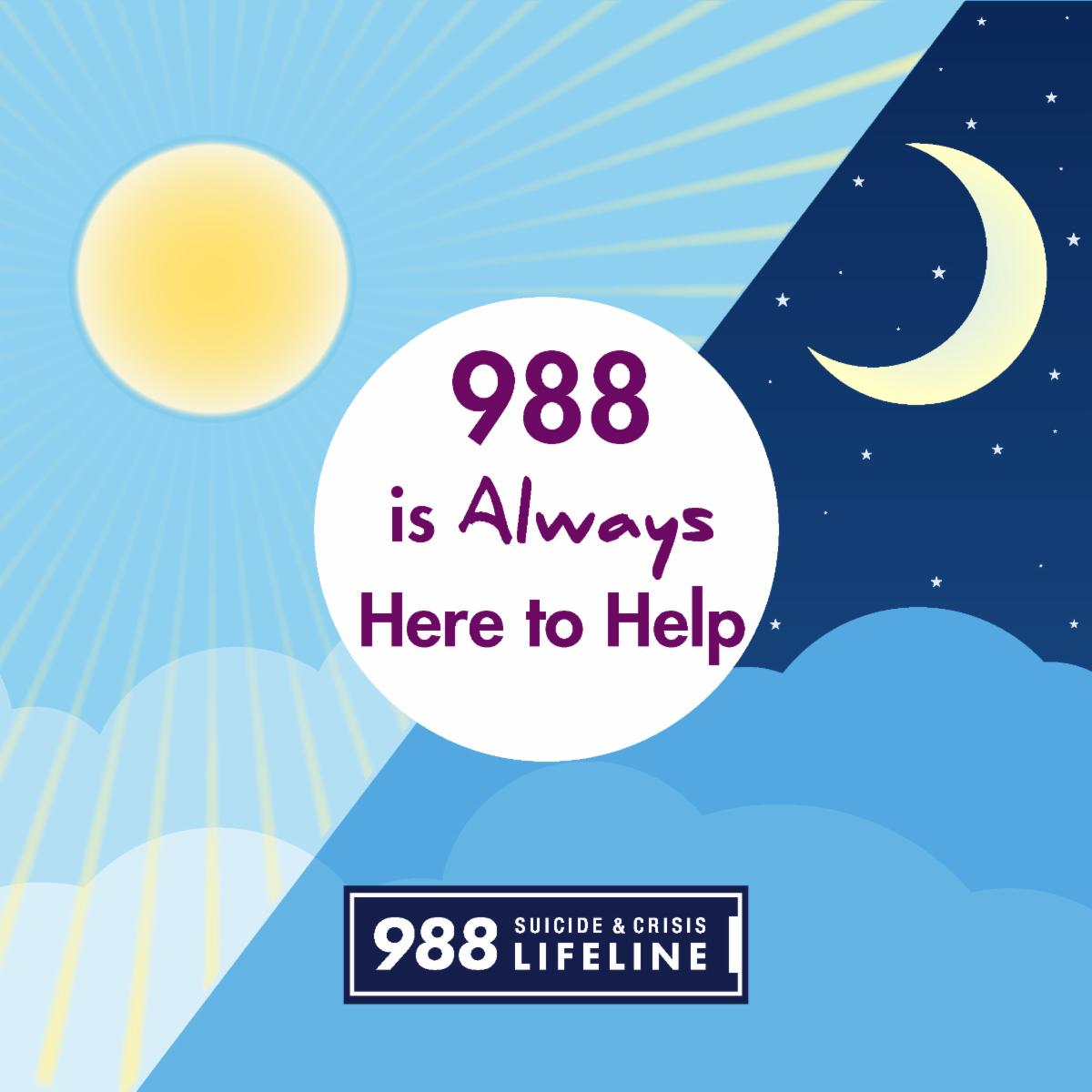 Graphic with 988 is Always Here to Help over a stylized sunny day and night with a crescent moon