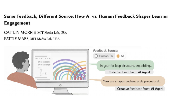 article graphic screenshot
