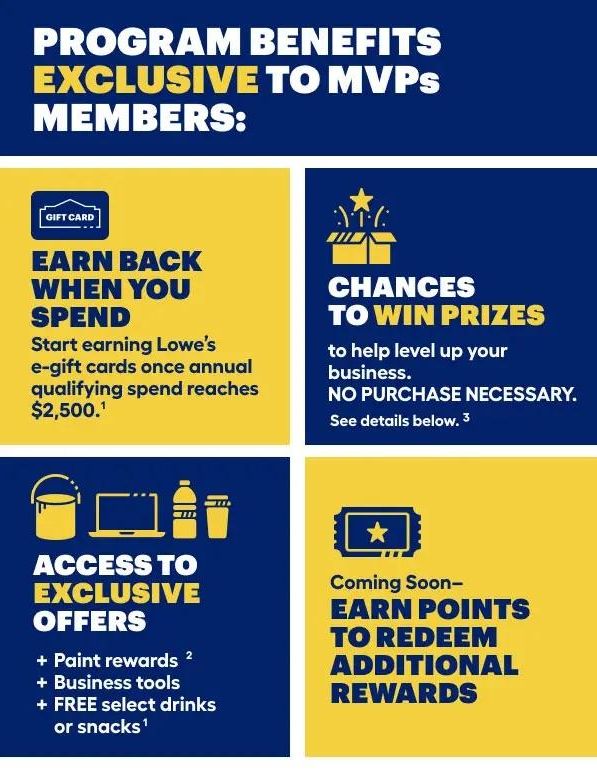 More Rewards From Lowe's