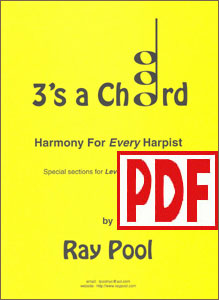 3s a Chord