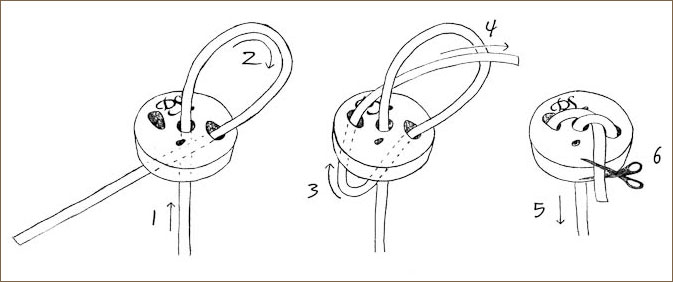 Button diagram