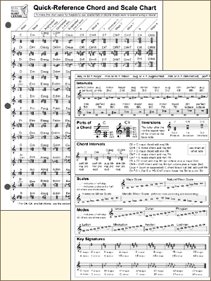 Quick Chord