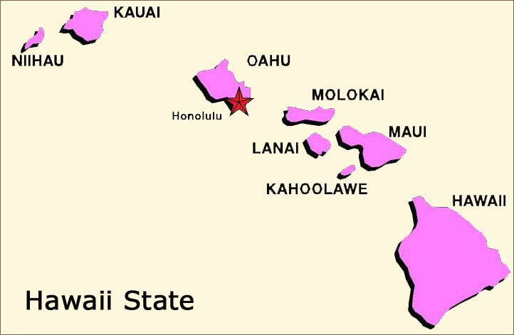 Hawaii islands
