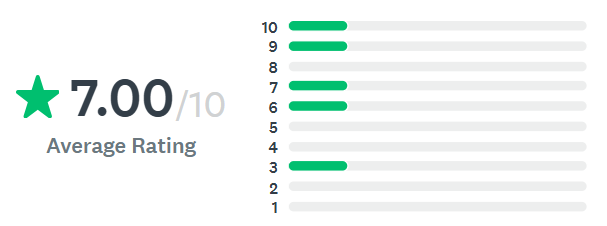 5-second survey