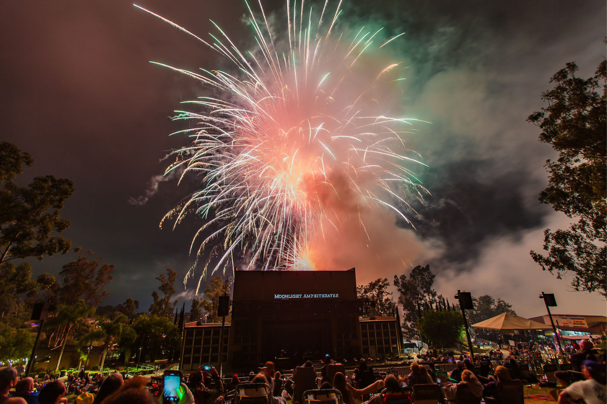Photo of fireworks at the 2024 Independence Day Celebration