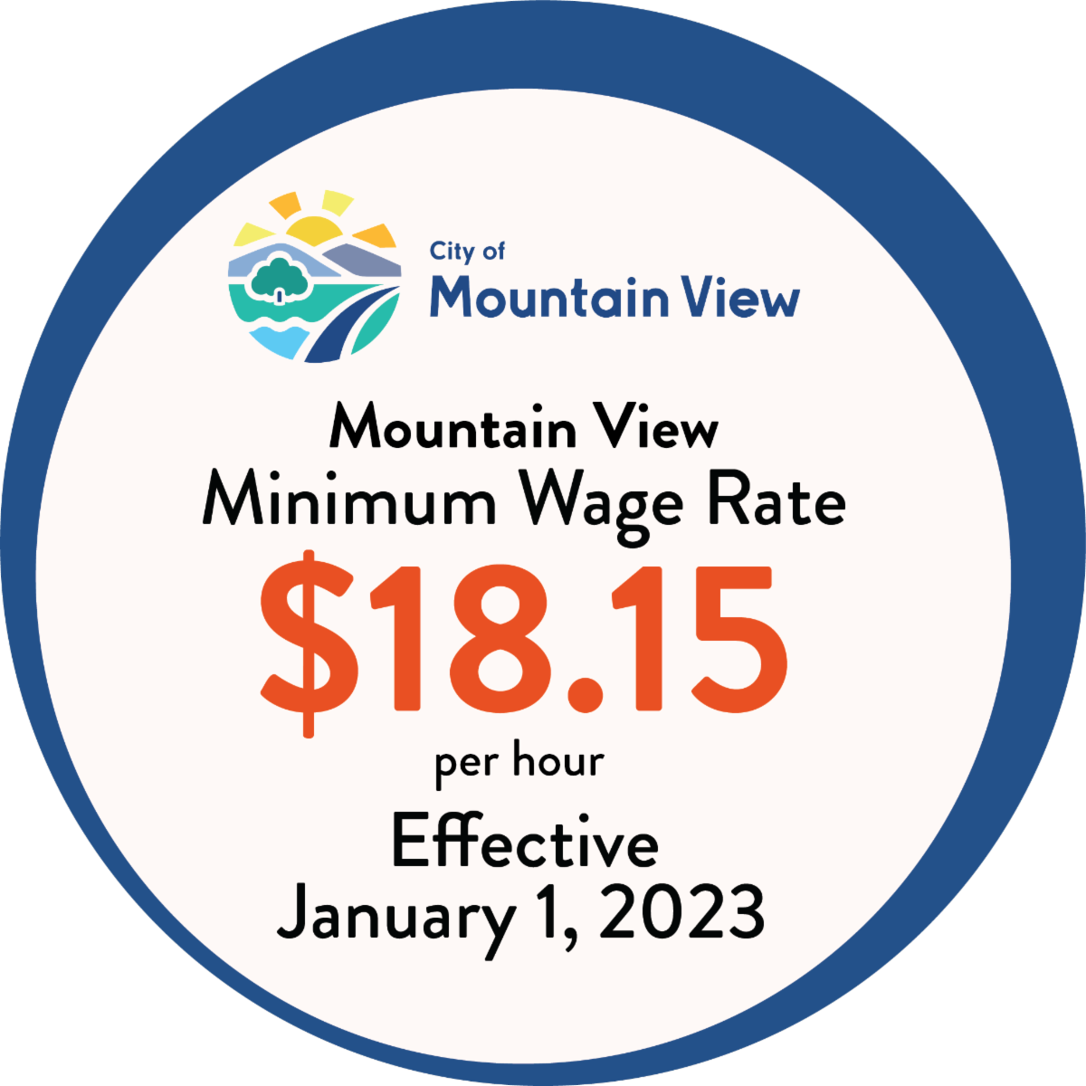 Mountain View Minimum Wage Badge for 2023. $18.15 and hour