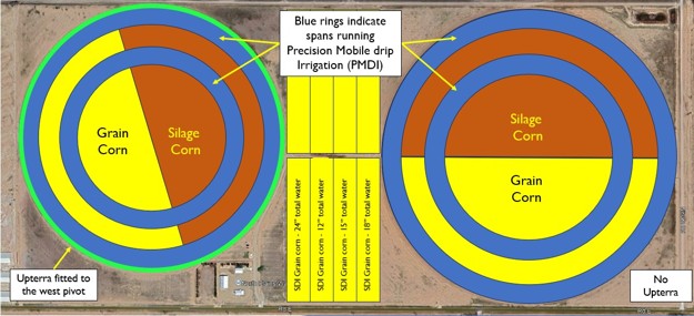 Figure 2: Shows the layout of the demonstrations at the Water Conservation Center.