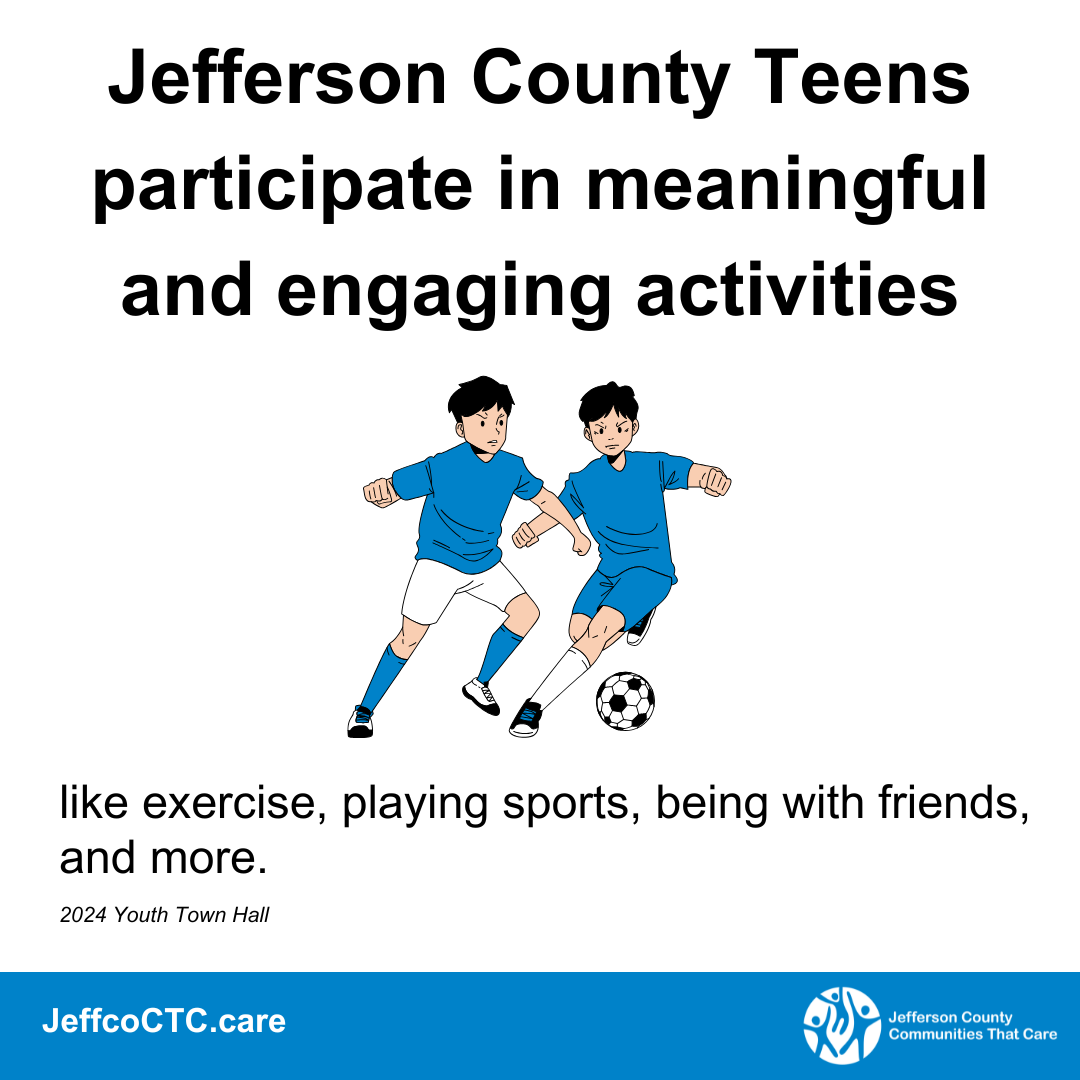 Graphic with two people with short hair playing soccer with the text "Jefferson County Teens participate in meaningful and engaging activities like exercise, playing sports, being with friends, and more. 