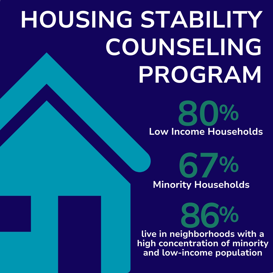 Impact stats Fall24 newsletter.jpg
