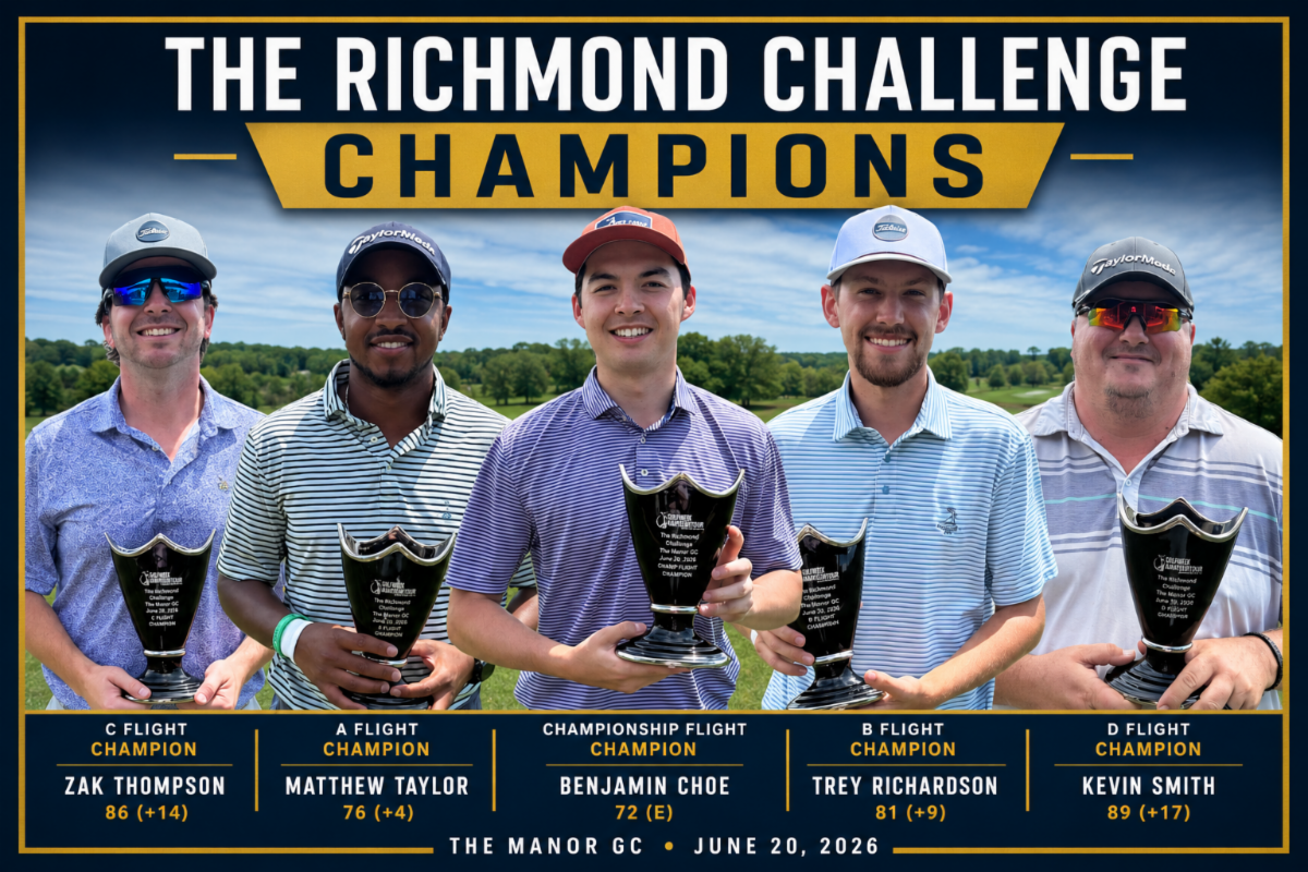 The Richmond Challenge Champions