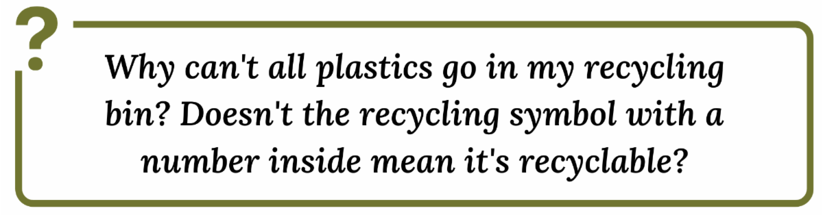 Why can't all plastics go in my recycling bin? Doesn't the recycling symbol with a number inside mean it's recyclable?