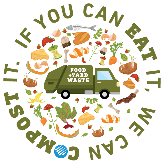 If you can eat it you can compost it circle graphic with text around a garbage truck that says food and yard waste on it. Surrounding the truck is scraps of food. 