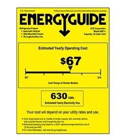 energy guide sample for environmental justice