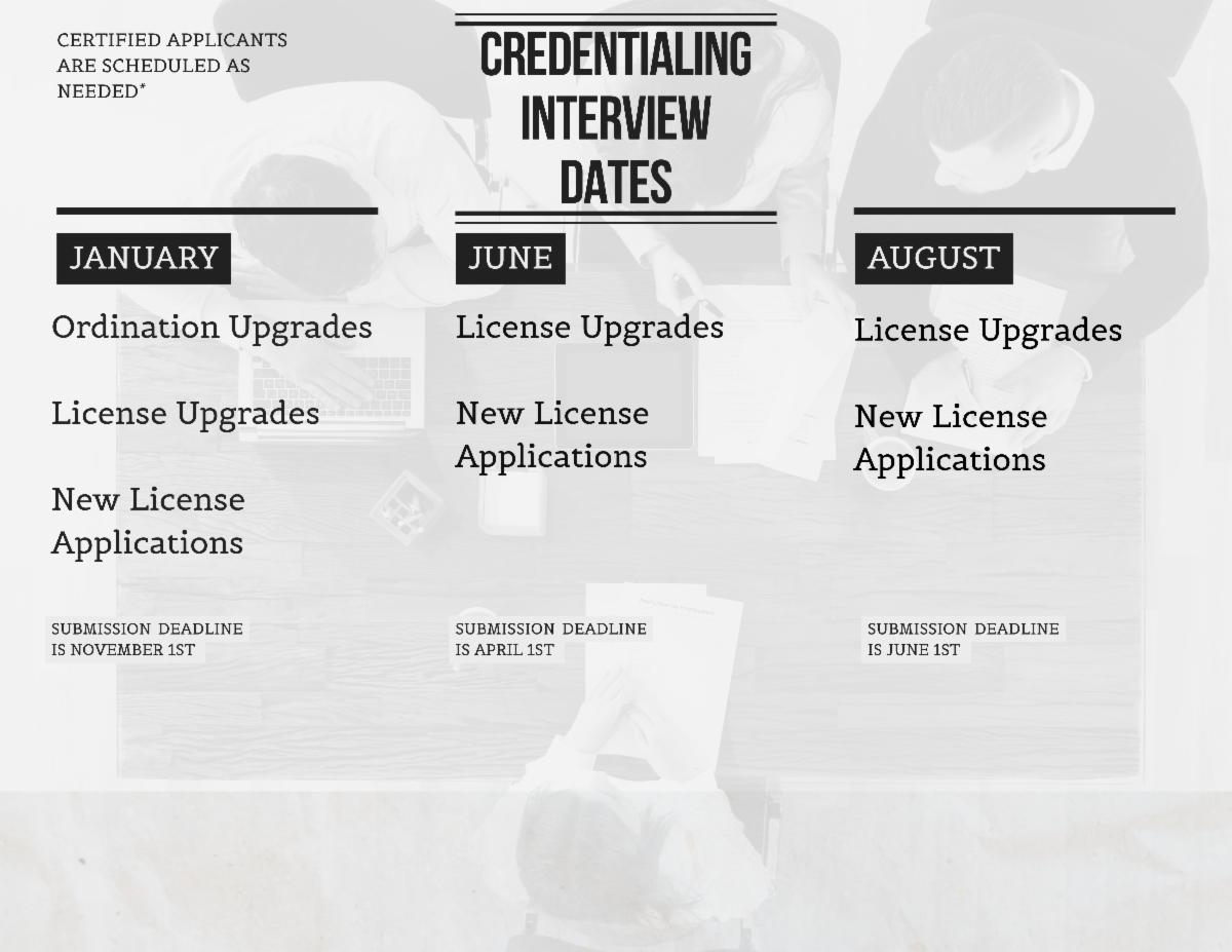 Credential Inquiry