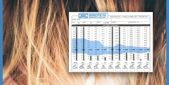 Hair Tissue Mineral Analysis HTMA