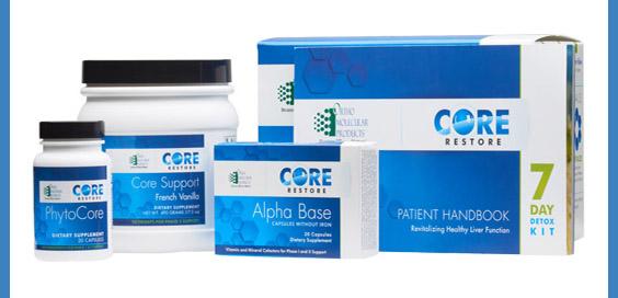 Ortho Molecular Products