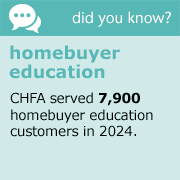 graphic that reads - did you know - homebuyer education CHFA served 7,900 homebuyer education customers in 2024