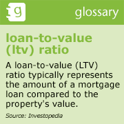 Loan to value (ltv) ratio typically represents the amount of a mortgage loan compared to the property's value.